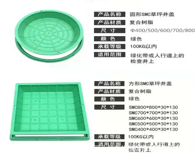 海阳树脂复合种植井盖展示